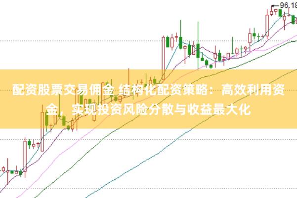配资股票交易佣金 结构化配资策略:高效利用资金,实现投资风险分散与收益最大化