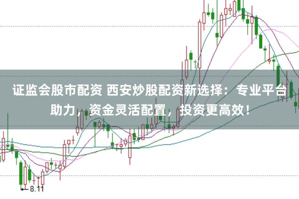 证监会股市配资 西安炒股配资新选择：专业平台助力，资金灵活配置，投资更高效！