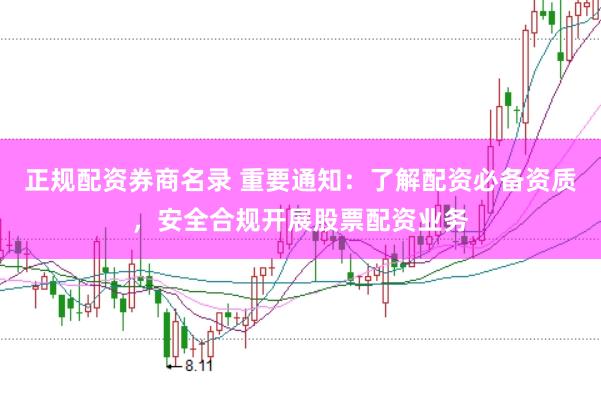 正规配资券商名录 重要通知:了解配资必备资质,安全合规开展股票配资业务