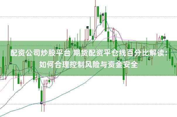配资公司炒股平台 期货配资平仓线百分比解读：如何合理控制风险与资金安全
