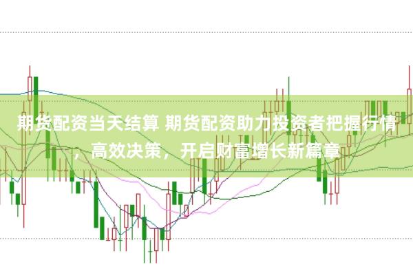 期货配资当天结算 期货配资助力投资者把握行情，高效决策，开启财富增长新篇章