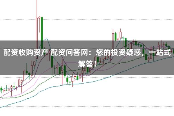 配资收购资产 配资问答网:您的投资疑惑,一站式解答!