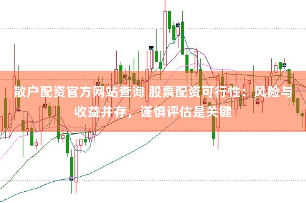 散户配资官方网站查询 股票配资可行性:风险与收益并存,谨慎评估是关键