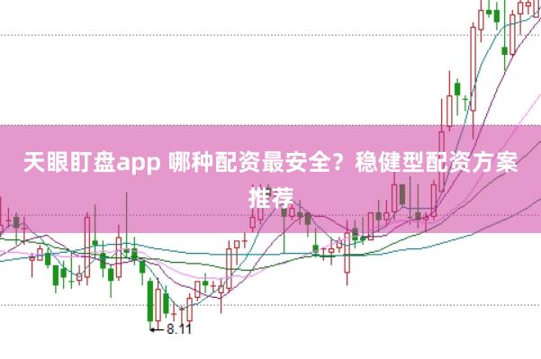 天眼盯盘app 哪种配资最安全？稳健型配资方案推荐