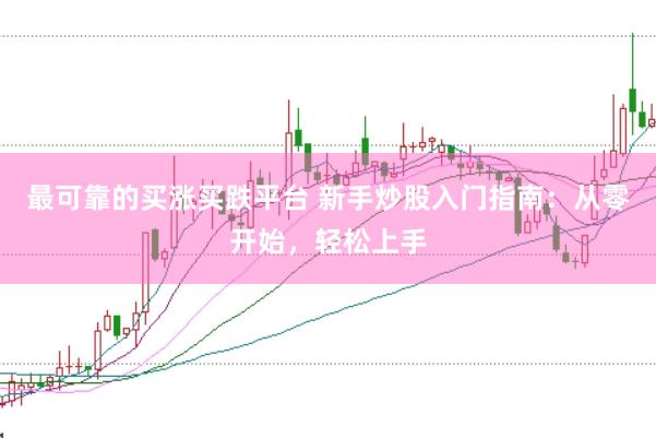 最可靠的买涨买跌平台 新手炒股入门指南:从零开始,轻松上手