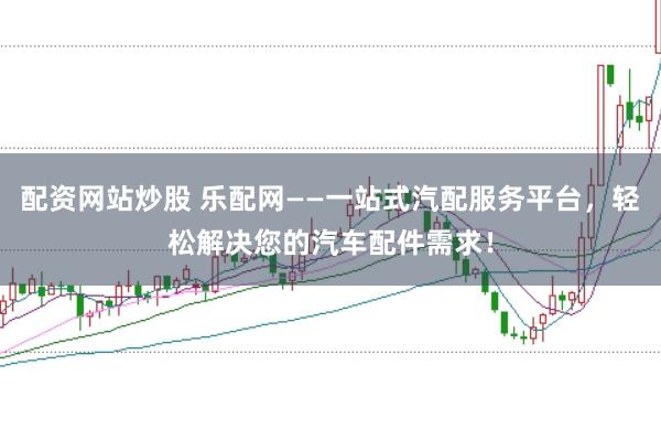 配资网站炒股 乐配网——一站式汽配服务平台，轻松解决您的汽车配件需求！