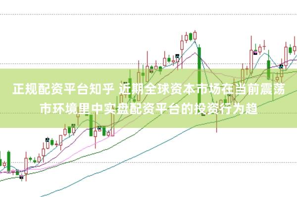 正规配资平台知乎 近期全球资本市场在当前震荡市环境里中实盘配资平台的投资行为趋